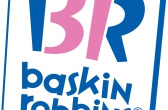 Baskin Robbins Logo Font