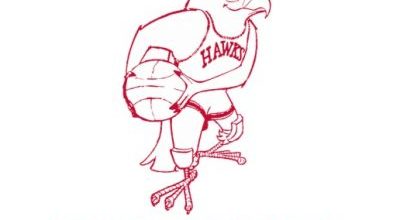 Atlanta Hawks (1957) Logo Font